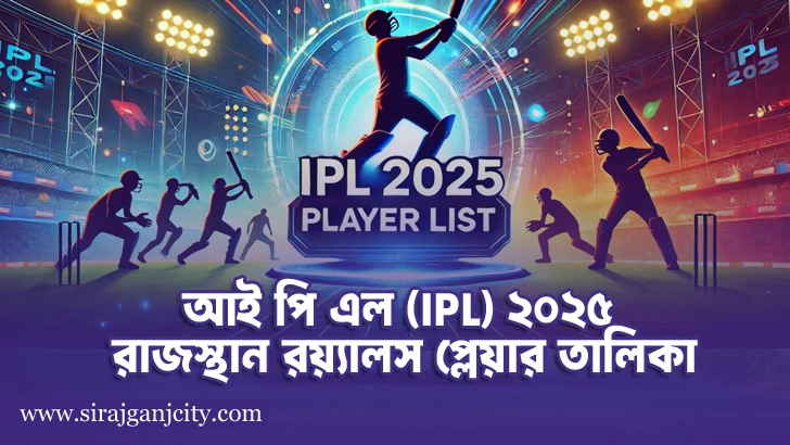আই পি এল রাজস্থান রয়্যালস প্লেয়ার তালিকা  (IPL 2025 Rajasthan Royals Kings Squad )